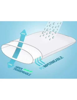 Portugal Natura 45x105 cm - Fronha Impermeavel almofada com fecho - Protetor de almofada PU Discount
